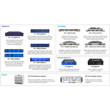 Viavi - TestCenter Product Family image